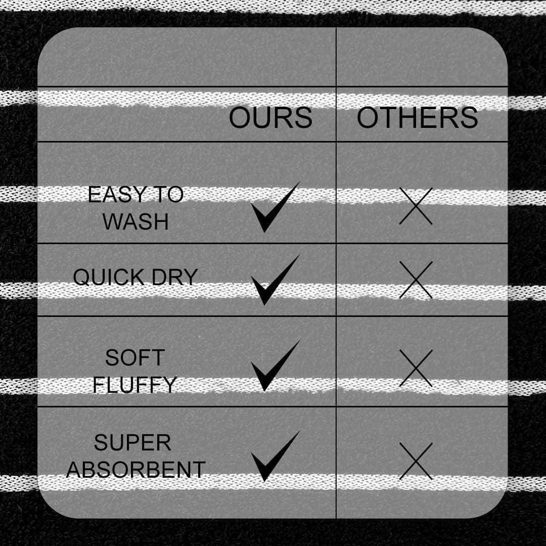 CASA COPENHAGEN 6pcs Bathroom Towel Gift Set, 600GSM, Dark Black