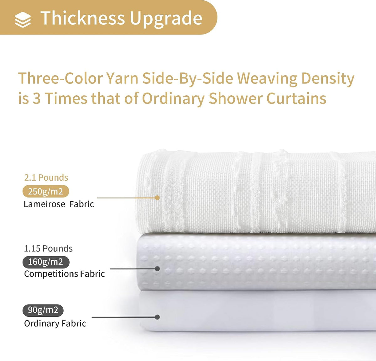 White Shower Curtain Boho, Textured Shower Curtain Cotton Blend Waffle Weave Stripe Fabric Shower Curtains for Bathroom, Hotel, Washable, 72 x 72
