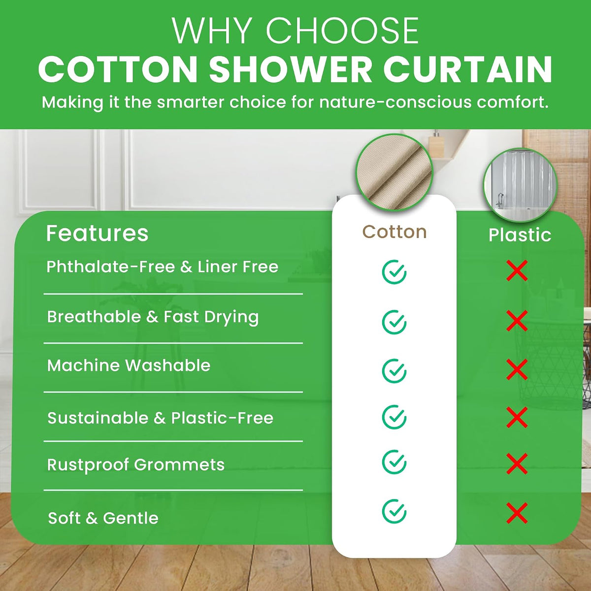Bean Products Natural Cotton Bathtub Shower Curtain Liner- 70" x 72"